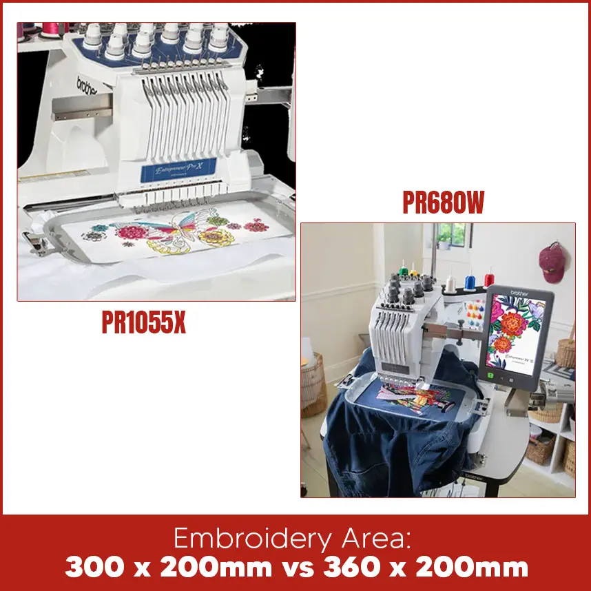 Embroidery Area