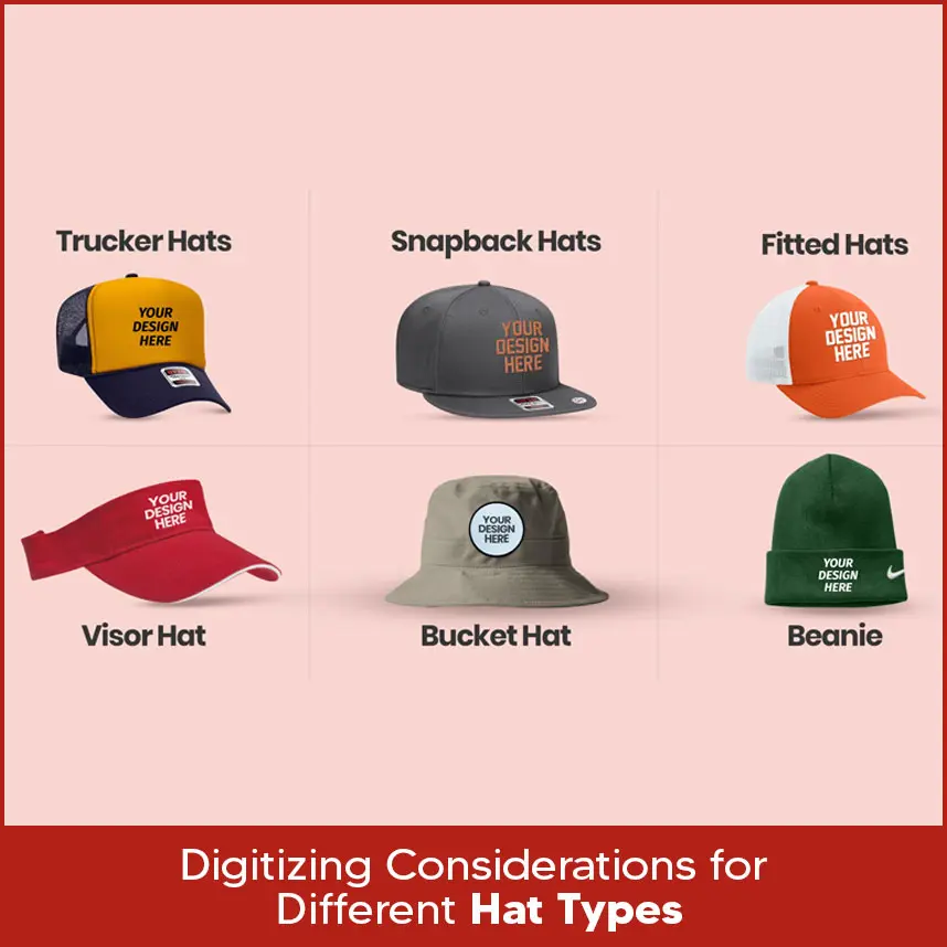 Digitizing Considerations for Different Hat Types