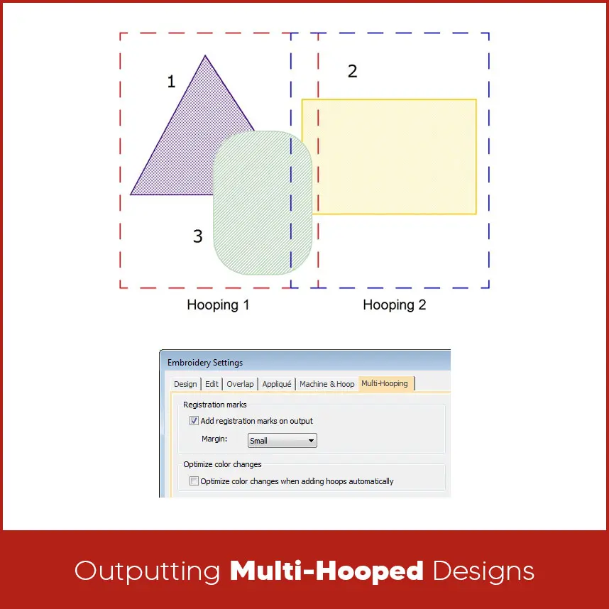 Outputting Multi-Hooped Designs