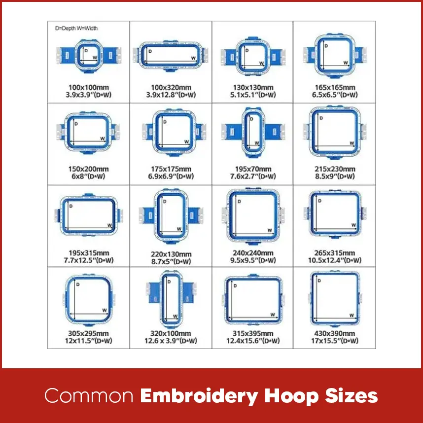 Common Embroidery Hoop Sizes