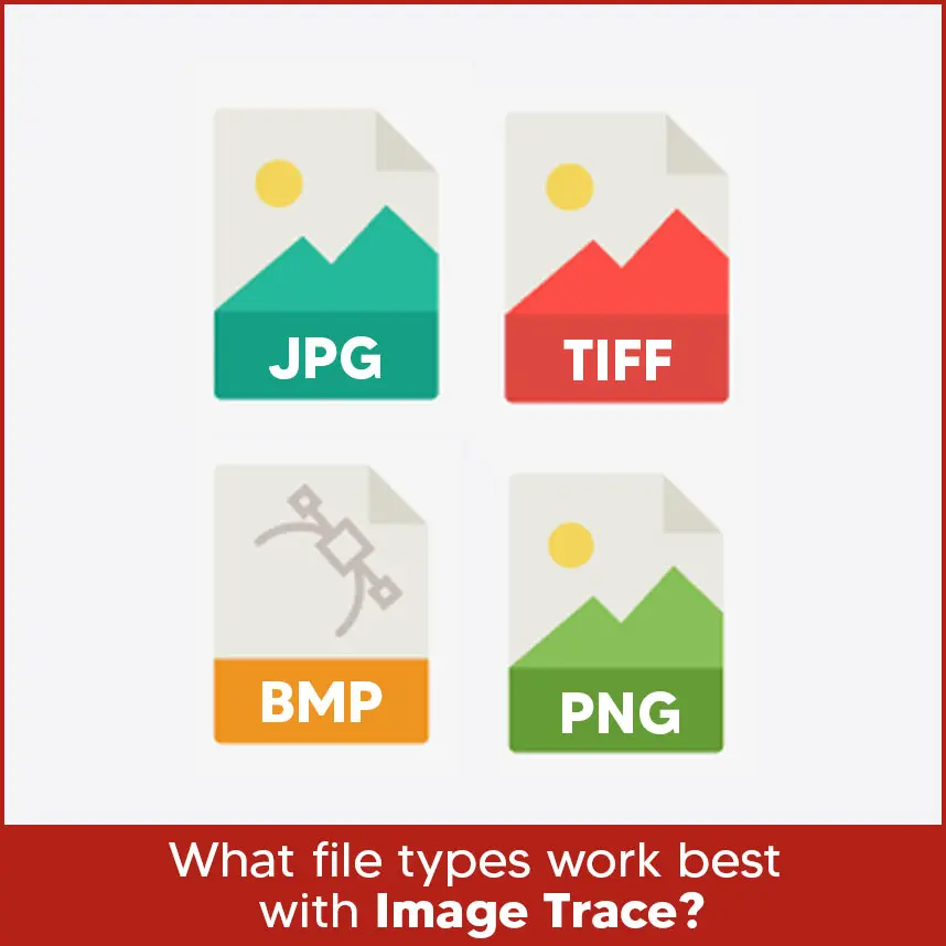 Q3: What file types work best with image trace?