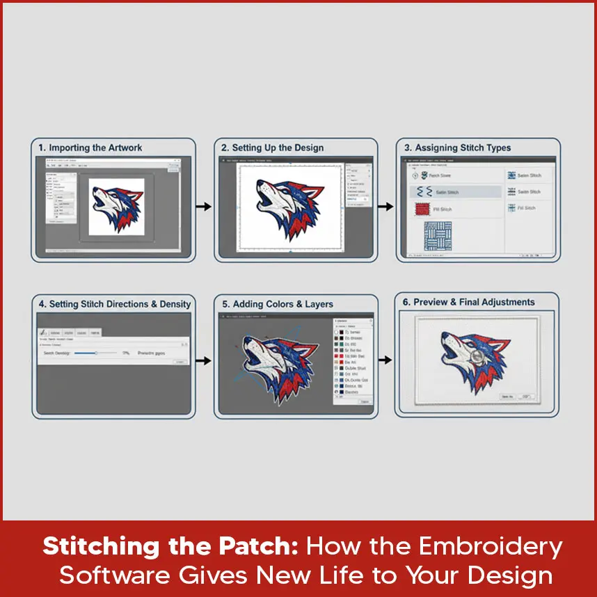 Stitching the Patch: How the Embroidery Software Gives New Life to Your Design