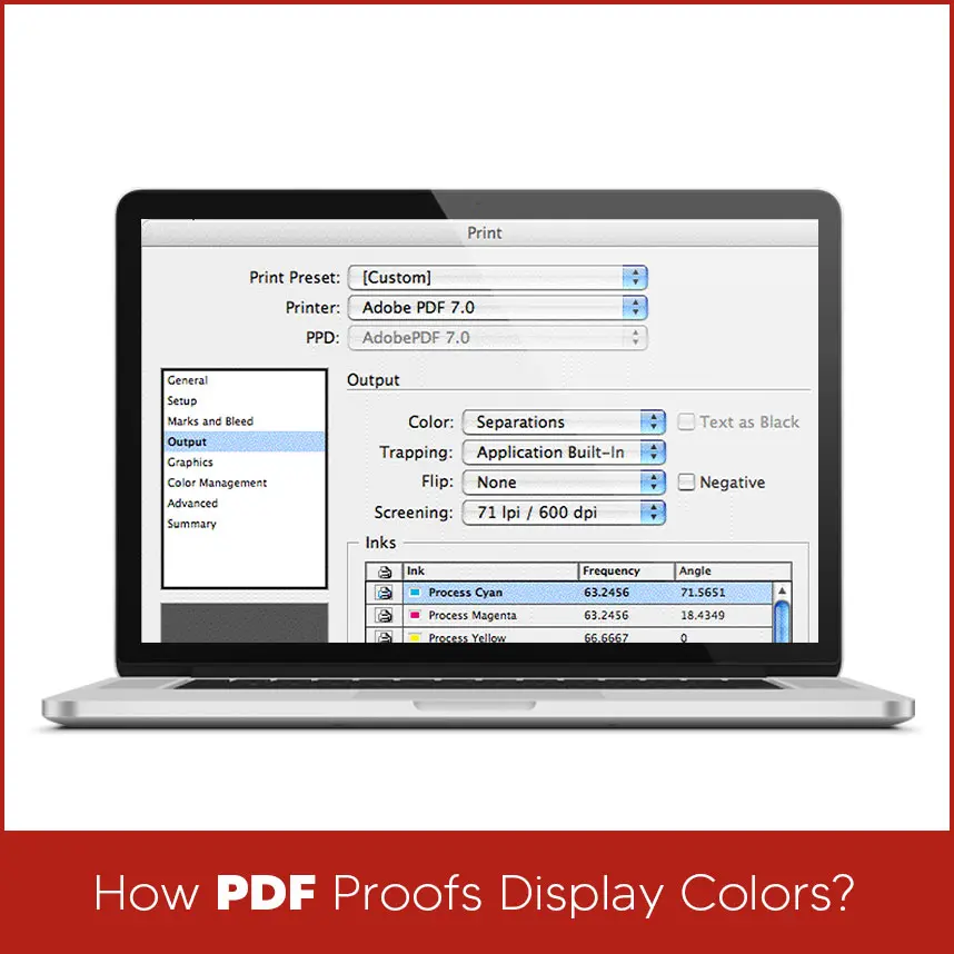 How PDF Proofs Display Colors?