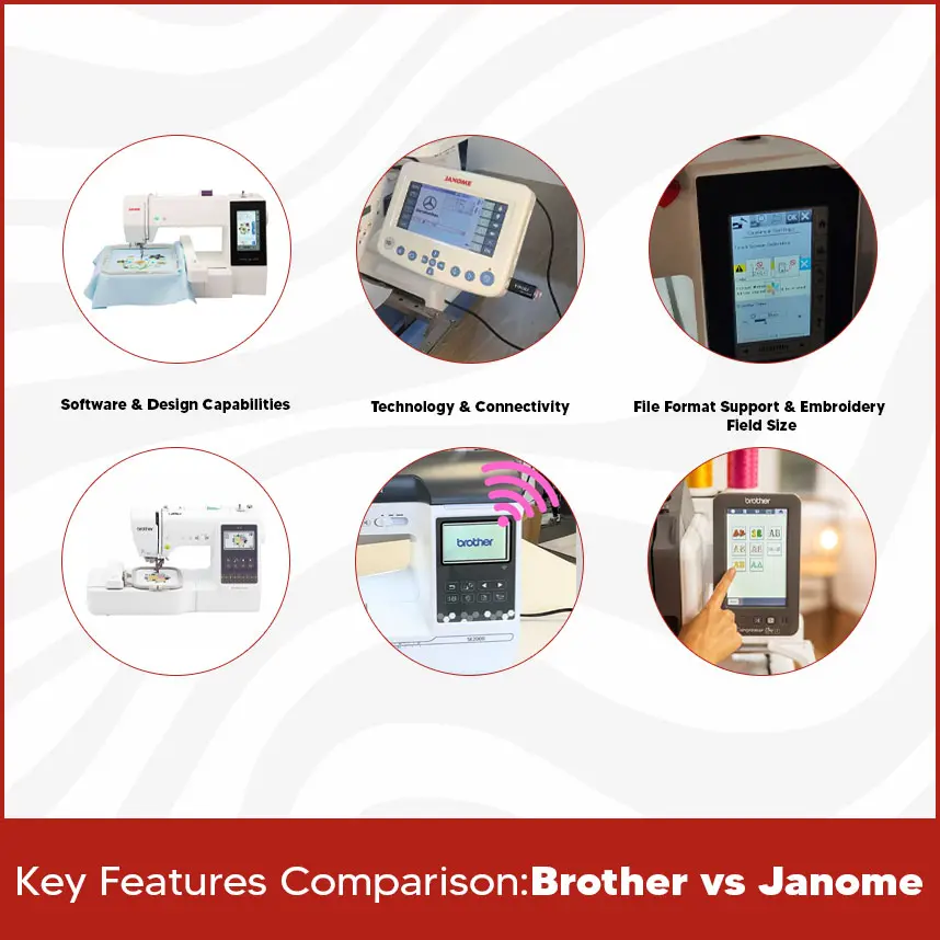 Key Features Comparison: Brother vs Janome
